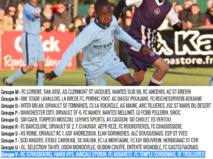 U11 : Le tirage du Mini Mondial Kappa !