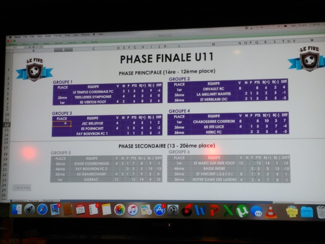 Le Poulidor du Five... Le Poulidor du Five...