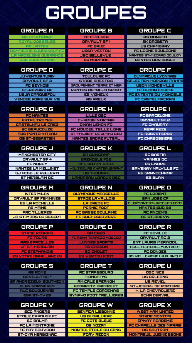 Mini Mondial d'Orvault 2017 pour les U11 Mini Mondial d'Orvault 2017 pour les U11