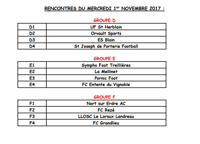 01/11: les U15 aux qualif du mondial de la St Pierre de Nantes