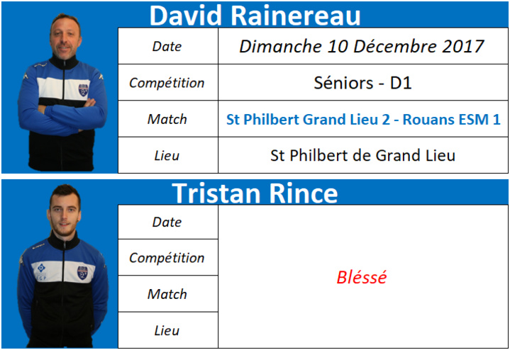 Où sont nos arbitres : Week-end des 09 et 10 Décembre 2017