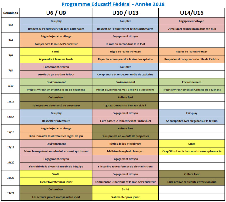 Planning Annuel du PEF - Deuxième partie de saison 2017-2018
