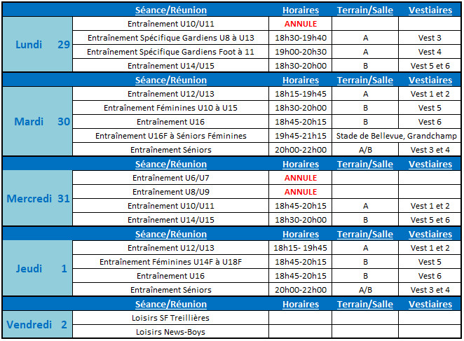 Planning de la semaine du 29 Janvier au 02 Février 2018