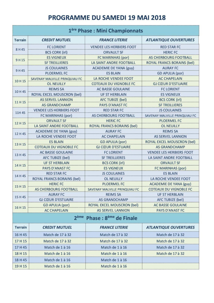 U17 Cup: 19/20 mai