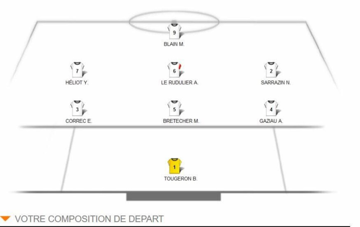 U13 D1 GJ Vay le Gavre - SFT Manchester City: « Dominer, n'est pas gagner » U13 D1 GJ Vay le Gavre - SFT Manchester City: « Dominer, n'est pas gagner »