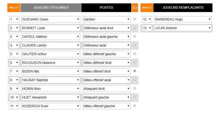 Coupe des Pays de Loire U17: SF Treillières - Cholet SO "La solidarité crée la magie!" Coupe des Pays de Loire U17: SF Treillières - Cholet SO "La solidarité crée la magie!"