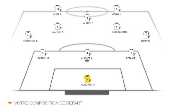 Coupe des Pays de Loire U17: SF Treillières - Cholet SO  "La solidarité crée la magie!"