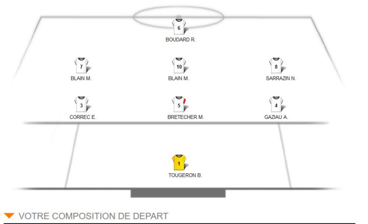 U13 Manchester City - SMPFC : « 1ère Victoire et festival de but » ! U13 Manchester City - SMPFC : « 1ère Victoire et festival de but » !