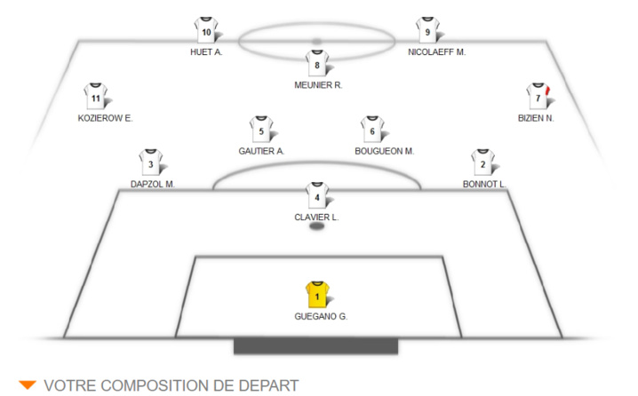 U17 R2: SFT - SAUMUR OFC: Un contenu trop juste pour espérer gagner U17 R2: SFT - SAUMUR OFC: Un contenu trop juste pour espérer gagner