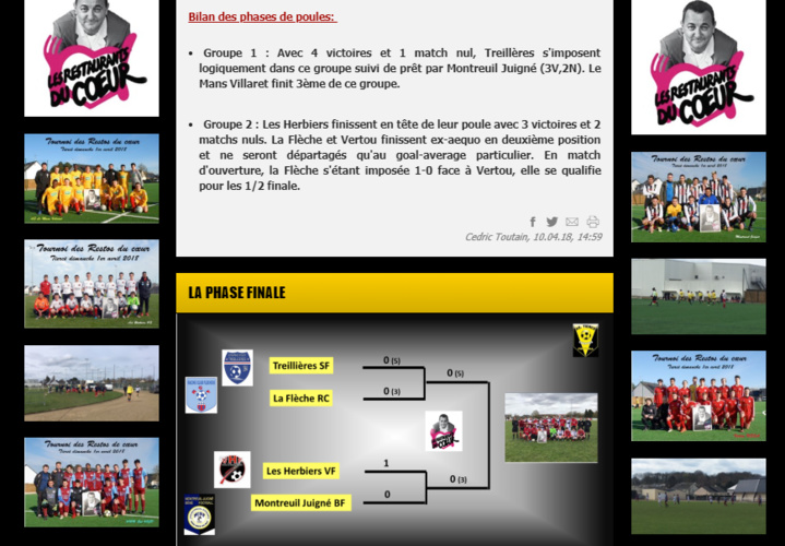 U17: Tournoi des restos du coeur édition 2019!