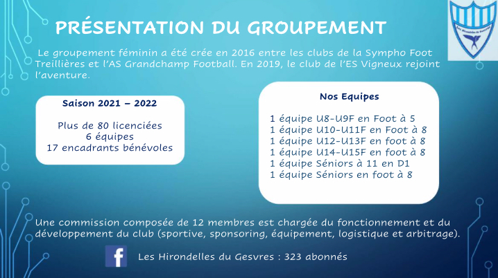 Devenez Partenaire du groupement Féminin !