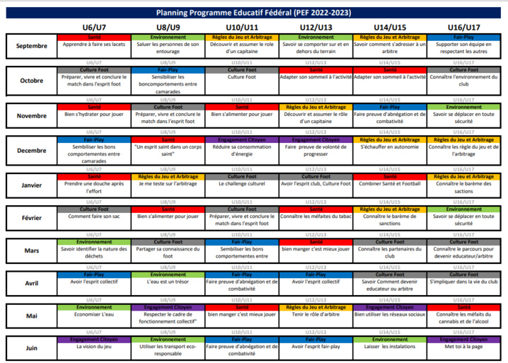 PEF > Planning annuel saison 2022-2023