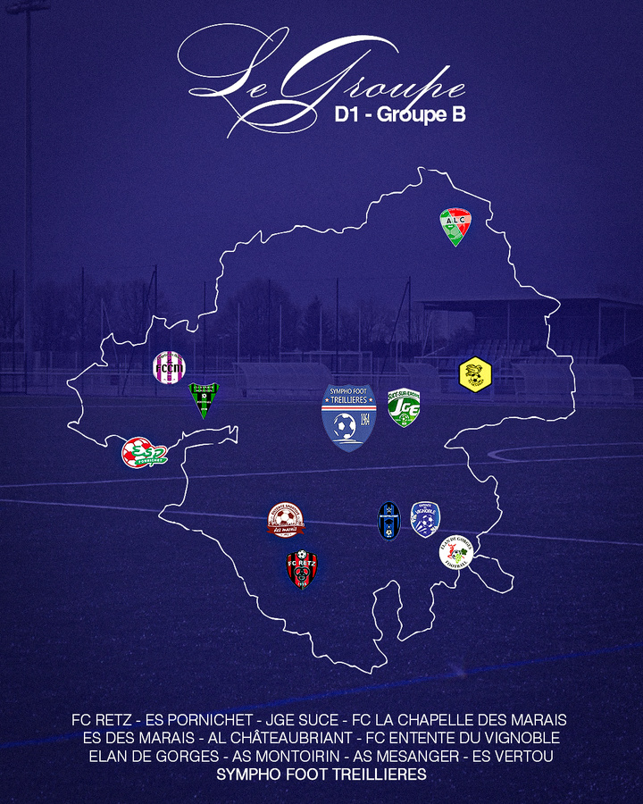 Les groupes D1, D3 Les groupes D1, D3