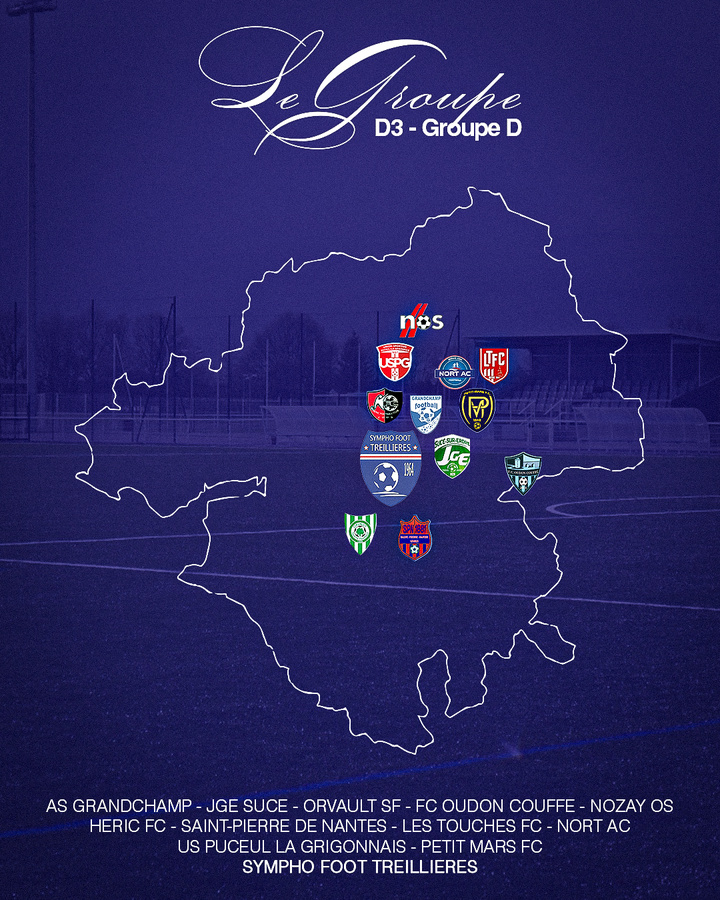 Les groupes D1, D3 Les groupes D1, D3