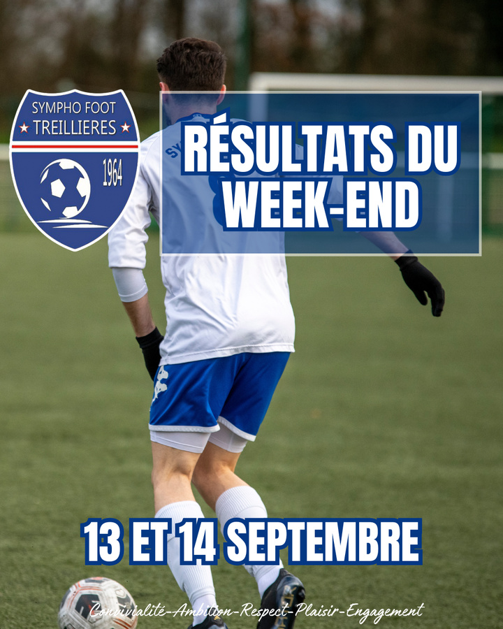 Les résultats du week-end (13-14 septembre)