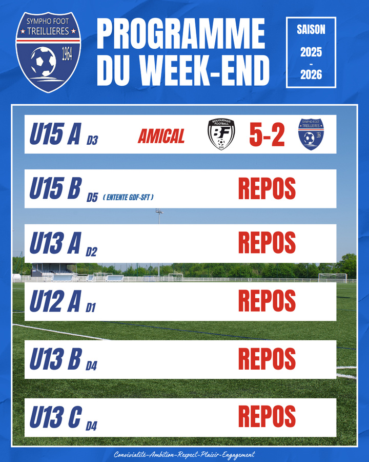 Les résultats du week-end ! (18 et 19 octobre)