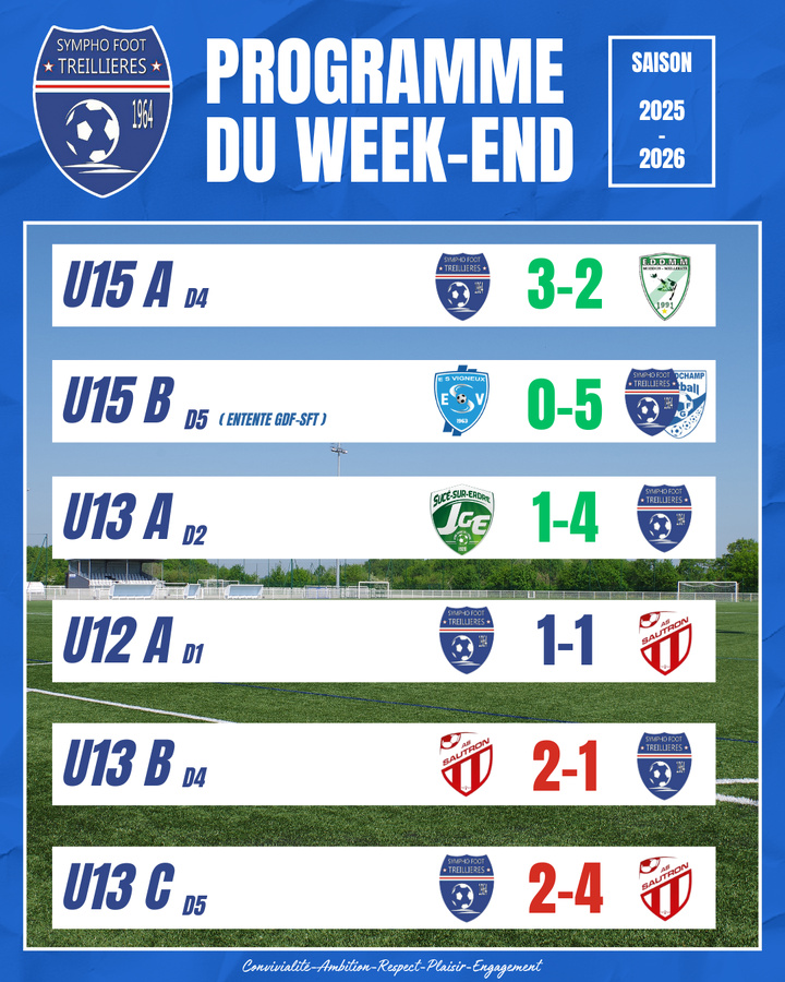 But de Dylan + résultats du week-end ! (15 et 16 novembre)