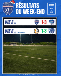 Les résultats du week-end (6 et 7 décembre)