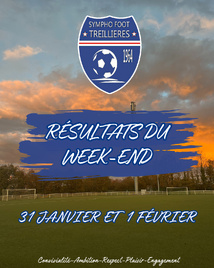 Les résultats du week-end (31 janvier et 1er février)