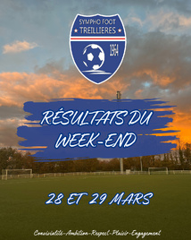 Les résultats du week-end (28 et 29 mars)