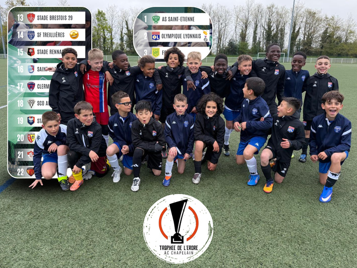 Trophée de l’Erdre – Nos U10 au rendez-vous ! 🔥