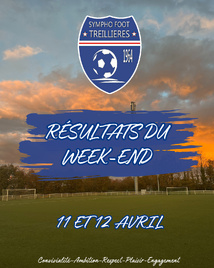 Les résultats du week-end (11 et 12 avril)