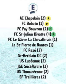 Groupes D1 et D3 + Coupe de France