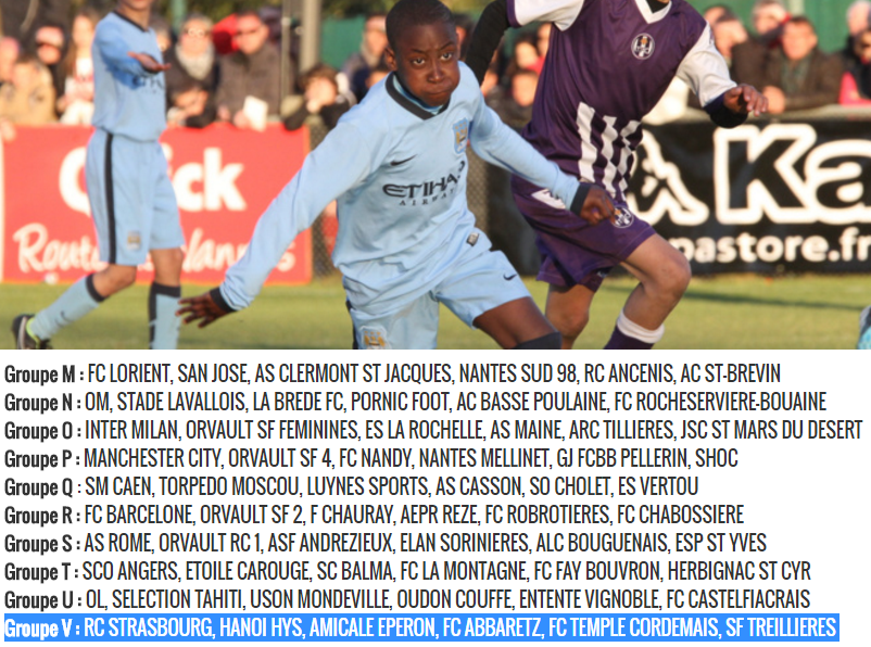 U11 : Le tirage du Mini Mondial Kappa !