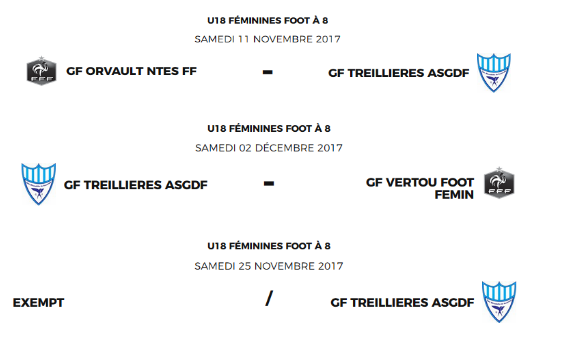 Calendrier de l'équipe U18 F en 1ère phase (Sept-Oct-Nov)