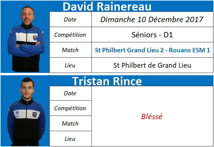 Où sont nos arbitres : Week-end des 09 et 10 Décembre 2017