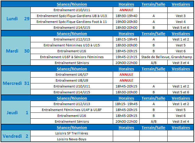 Planning de la semaine du 29 Janvier au 02 Février 2018
