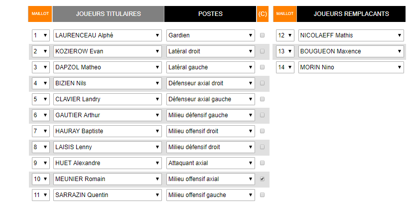 liste des 14 joueurs pour la 1ère journée