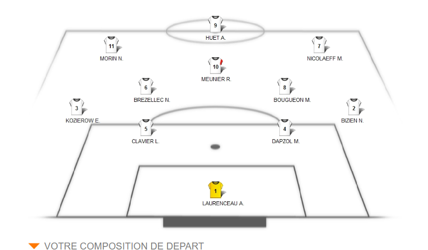 U17 Région: Chateaubriand Voltigeurs - SF Treillières  Un dernier match en demi teinte