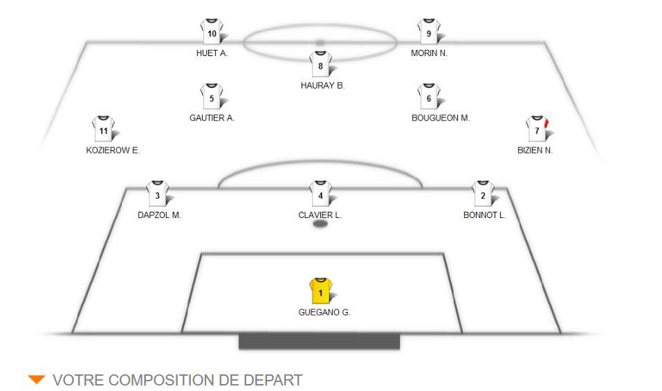 Coupe des Pays de Loire U17: SF Treillières - Cholet SO  "La solidarité crée la magie!"