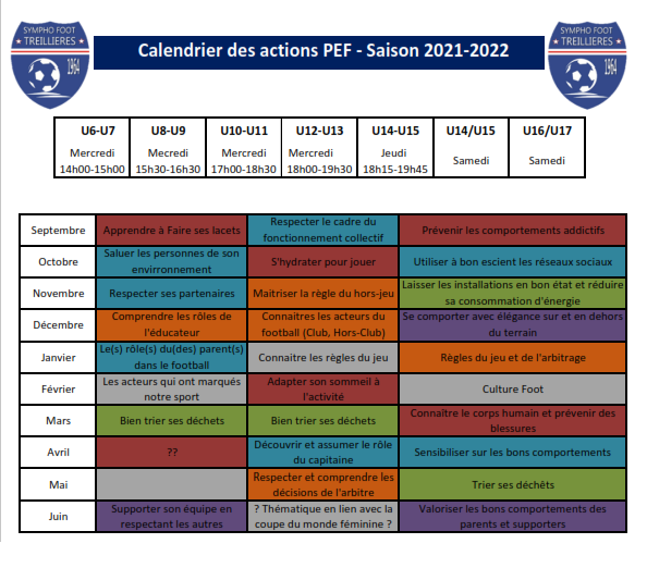 Planning Annuel du PEF - Saison 2021-2022