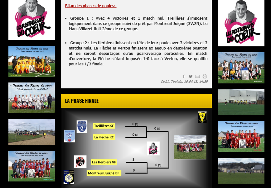 U17: Tournoi des restos du coeur édition 2019!