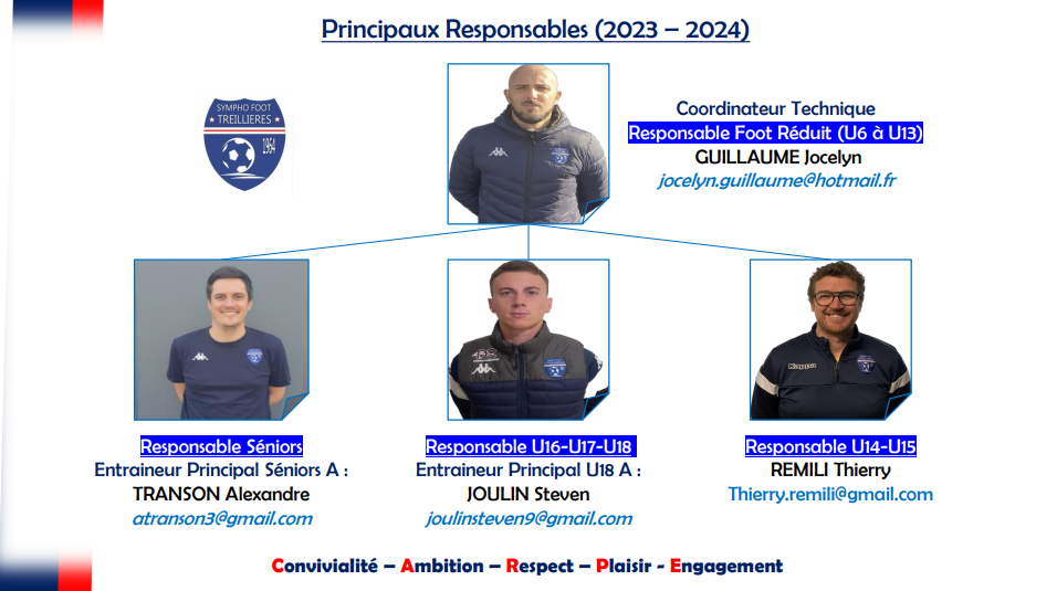 Saison 2023-2024 : Les principales informations ! (Horaires, Encadrants..)