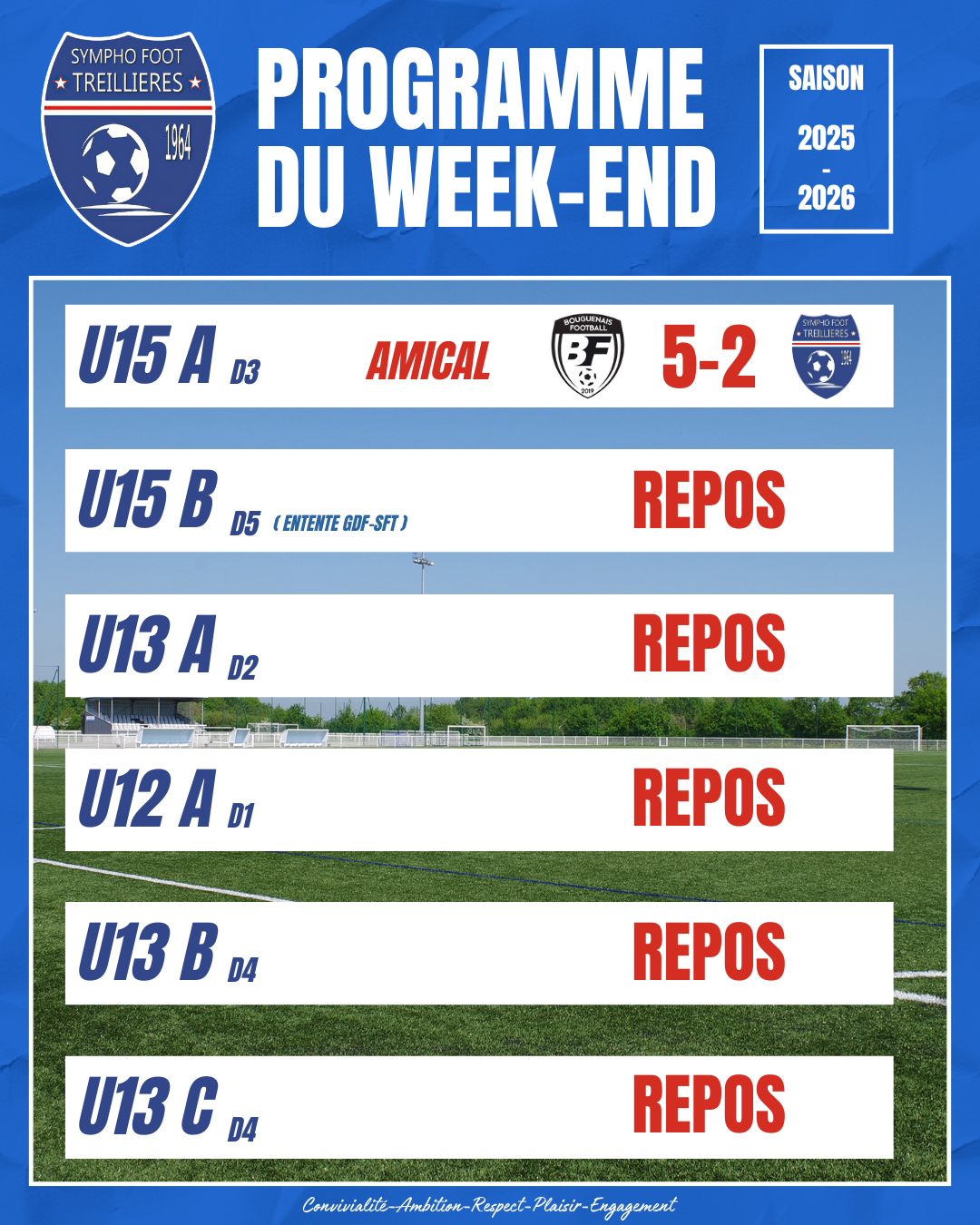 Les résultats du week-end ! (18 et 19 octobre)