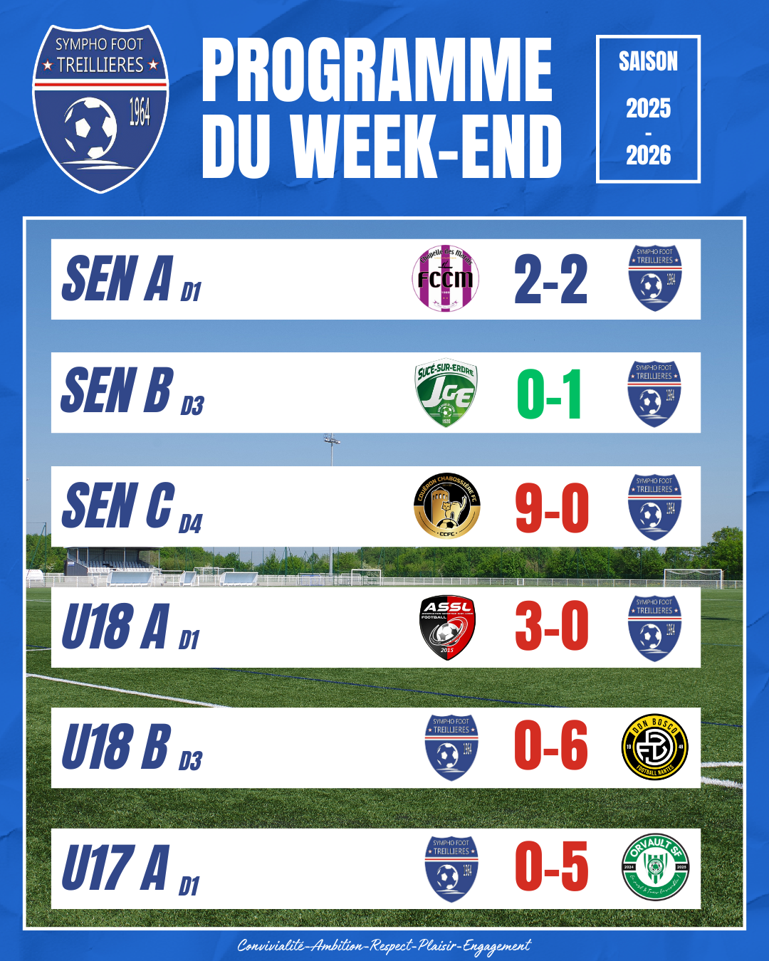 But de Dylan + résultats du week-end ! (15 et 16 novembre)