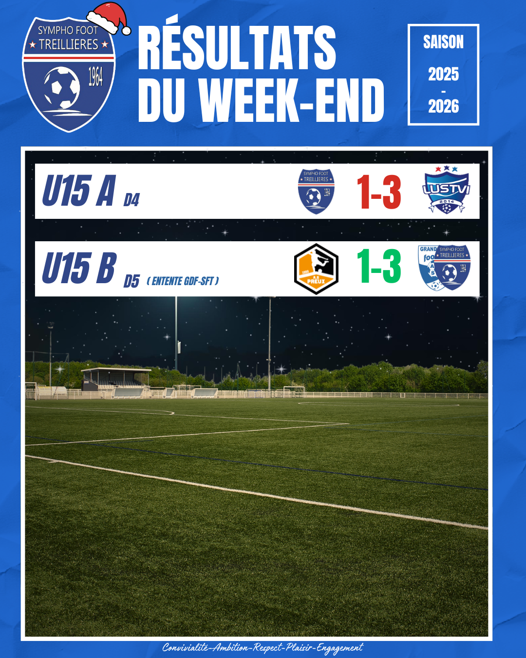 Les résultats du week-end (6 et 7 décembre)