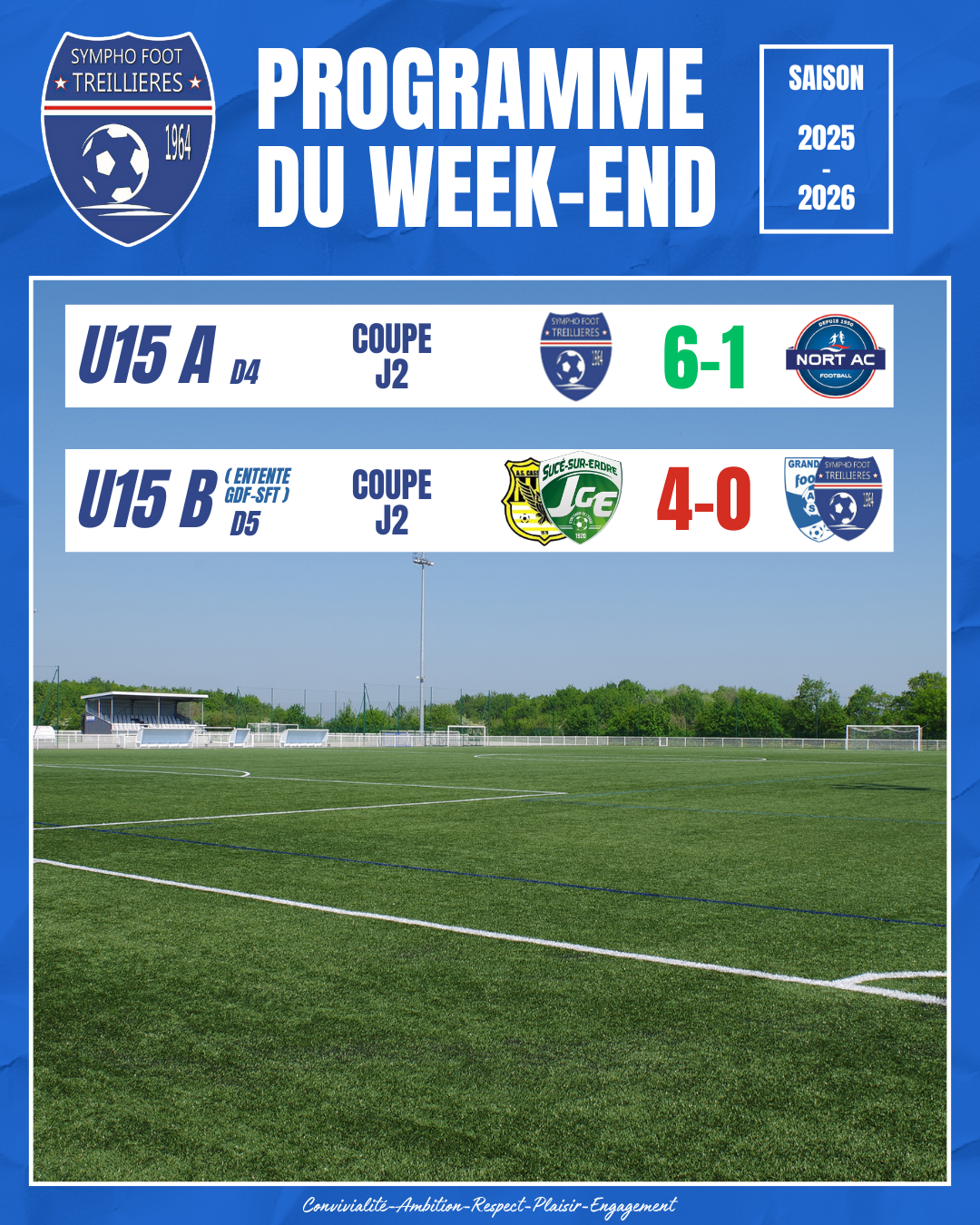 Les résultats du week-end (17 et 18 janvier)