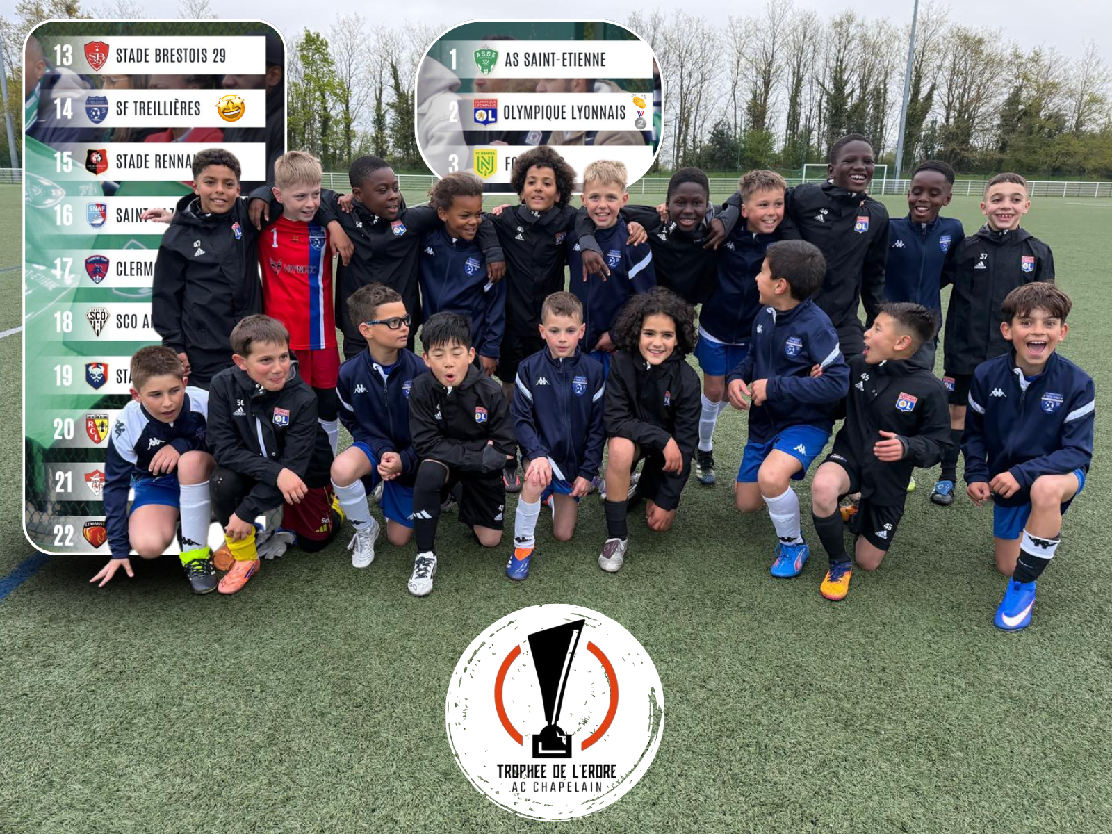 Trophée de l’Erdre – Nos U10 au rendez-vous ! 🔥