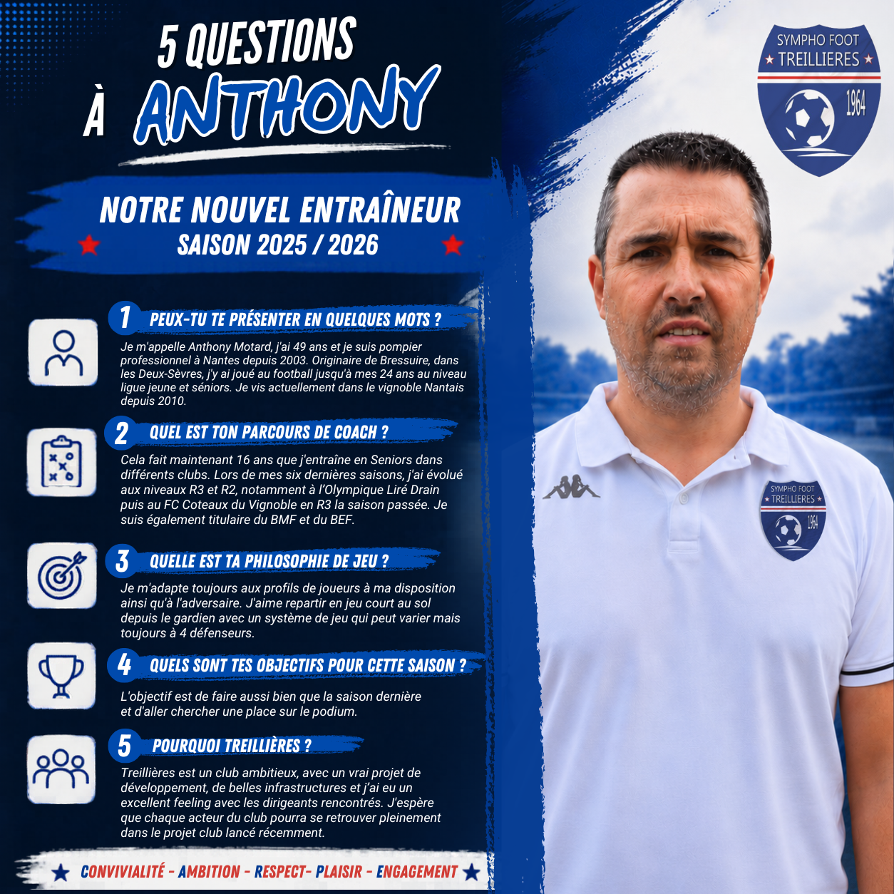Bienvenue Anthony ! ⚪️🔵