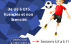 Ouvertures des inscriptions des Stages (Ete 2023)